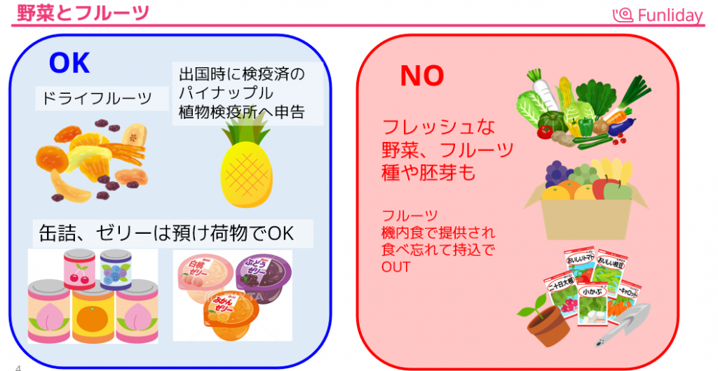飛行機内で飲食・持ち込みはできる？NGな食べ物を紹介エアトリ - トラベルコラム