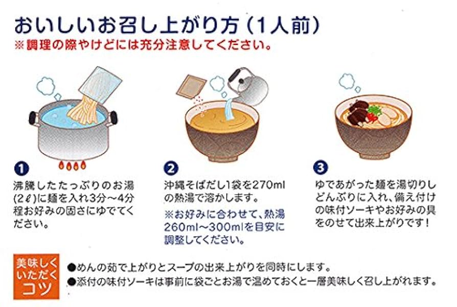 手打ちでつくる沖縄そばゆいまーる沖縄 ＜Online＞