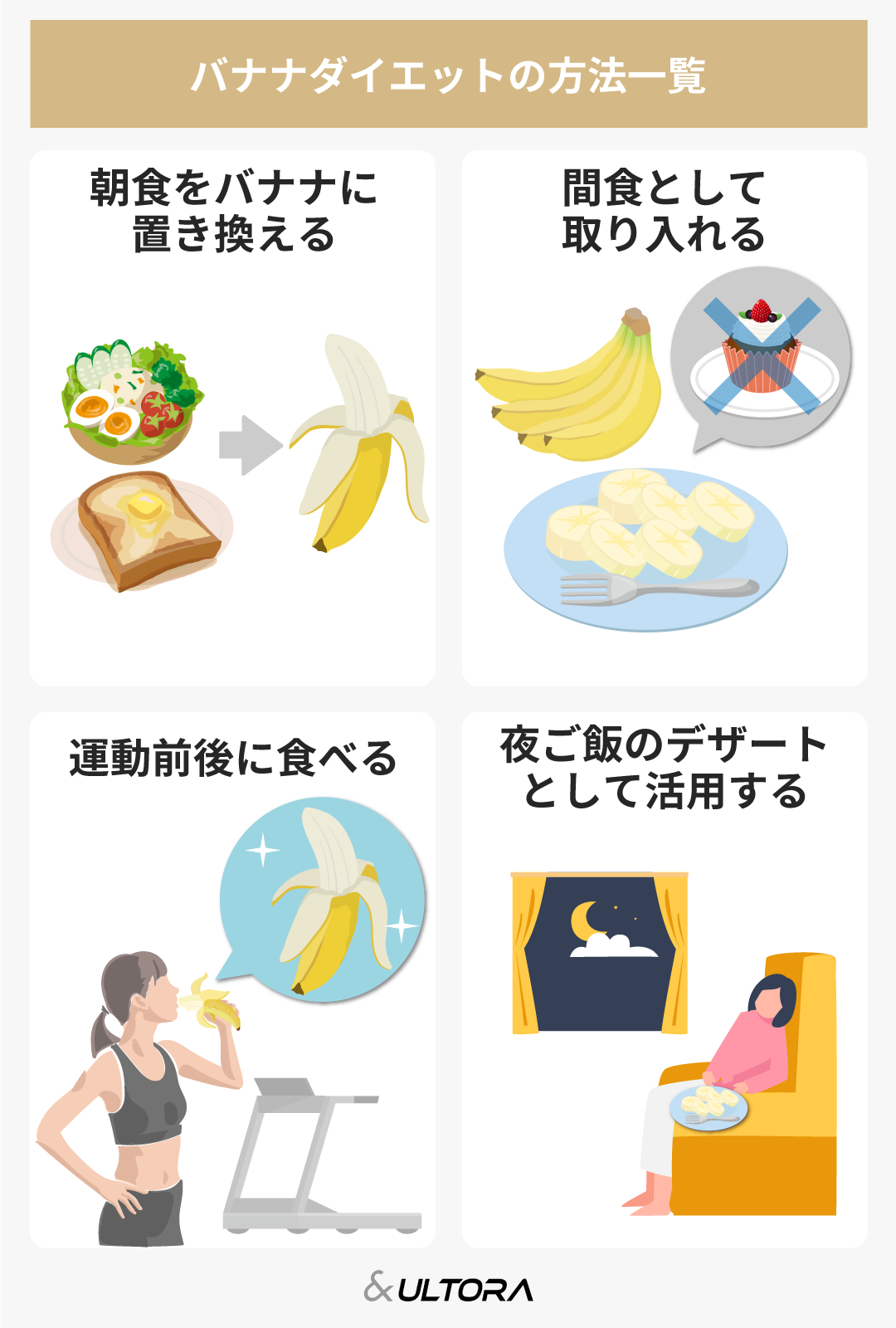 オートミールでダイエットレシピ！朝食にもおすすめなレンジで簡単チョコバナナケーキ - パティシエール今日のおやつPatissiereTodaysDessert