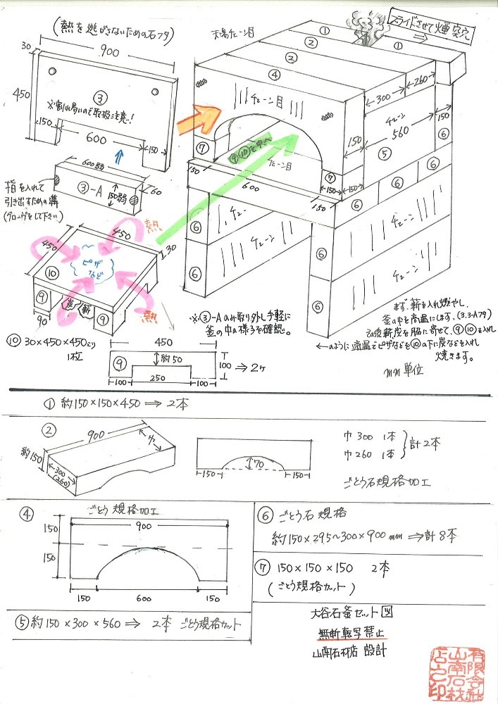 えんの薪窯製作記録薪窯ピザ庵 えん