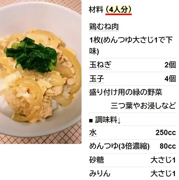 濃いだし親子丼本つゆ めんつゆ 使用