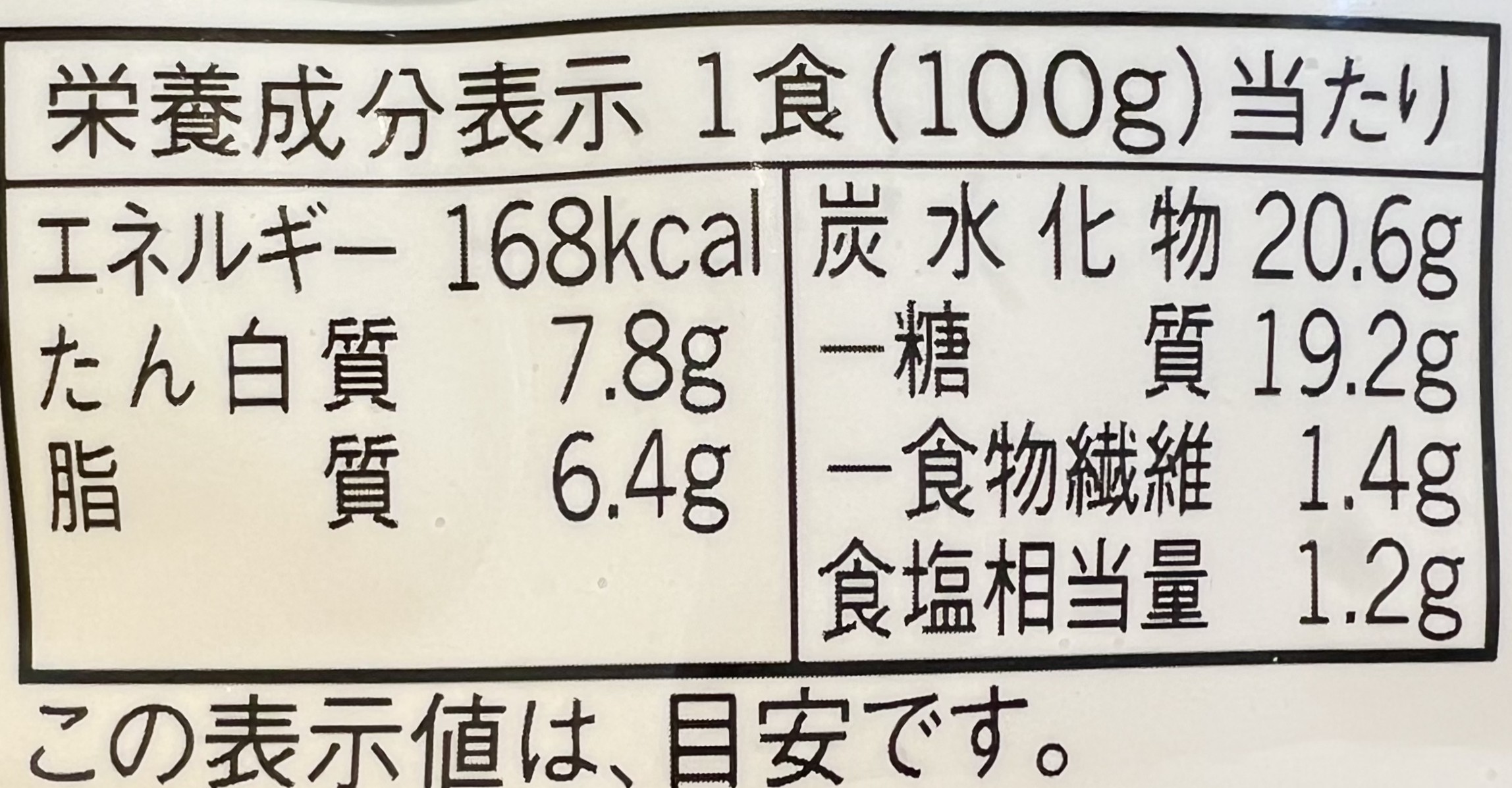 このギョーザ美味しくて、もう2回食べた笑セブンセブンイレブンセブン新商品コンビニコンビニ新商品味の素冷凍食品TikTok