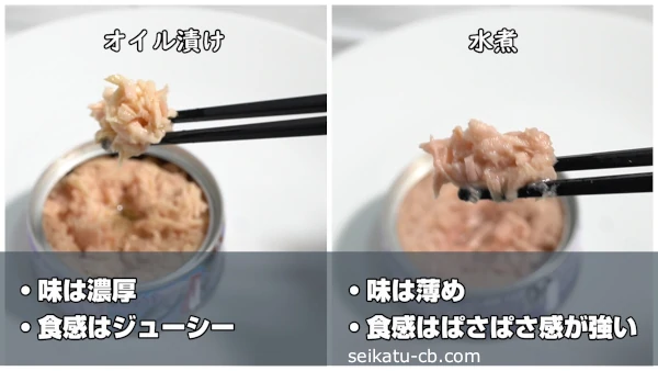 ツナとシーチキンの違い雑学