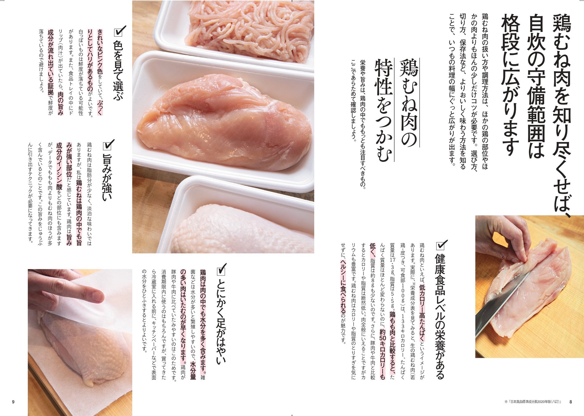 自給農家が教える 鶏の絞め方、捌き方。自給自足の小さな暮らしーろん農園