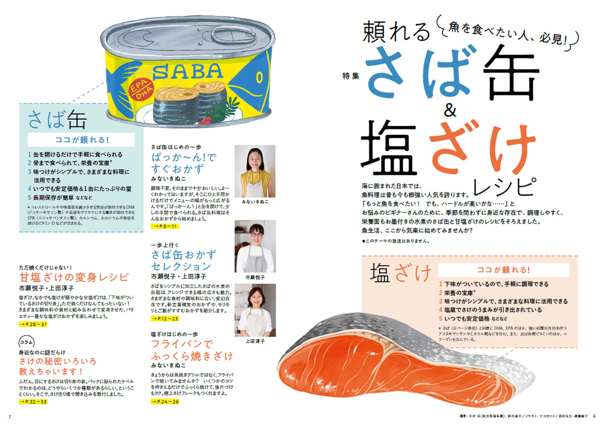 魚焼きグリルを使わない！フライパンで、おいしい魚の焼き方 - 北欧、暮らしの道具店