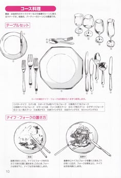 食べ物イラストの描き方Kenichiro Tanaka タナカケンイチロウ