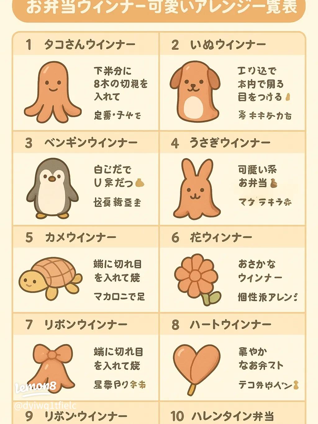 赤ウインナーのお弁当レシピ6選お弁当をかわいく彩る♪切り方やすき間埋などに便利なレシピHugKum はぐくむ