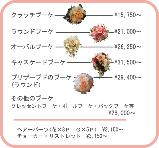 楽天市場選べる3サイズ ローズ＆カーネーションブーケ M L XL誕生日 プレゼント 女友達 男性 小学生 ピアノ発表会 出産祝い 退職祝い送料無料 : フラワーショップ パイン