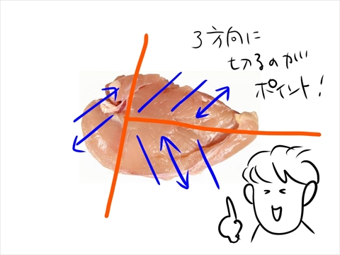 焼き鳥の串打ち講座～「むね肉」の串打ち～ – 鳥しげオンラインショップ