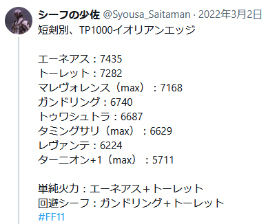 マレーシア、マラッカ – 2022年12月3日：タミングサリはマラッカの近代的なタワーで、80メートルに登る回転式展望台があります写真素材2259353817Shutterstock