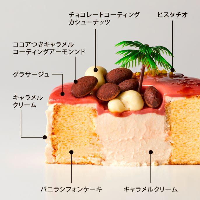 楽天市場 恐竜ケーキ 誕生日 ケーキ バースデーケーキ 4号 シフォンケーキ チョコレート チョコ 阪急百貨店 ギフト 人気 高級 誕生日プレゼントハロウィン 大人 子供 内祝い 出産祝い 結婚祝い お祝い お礼 お返し 贈り物 手土産 お菓子 洋菓子 フィギュア 福井県立恐竜