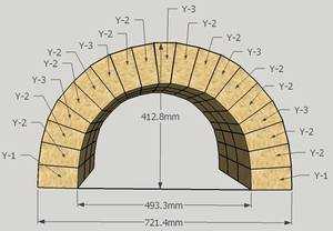 もこリンク372・ピザ窯DIY製作術-日曜大工DIYでつくるピザがまについて