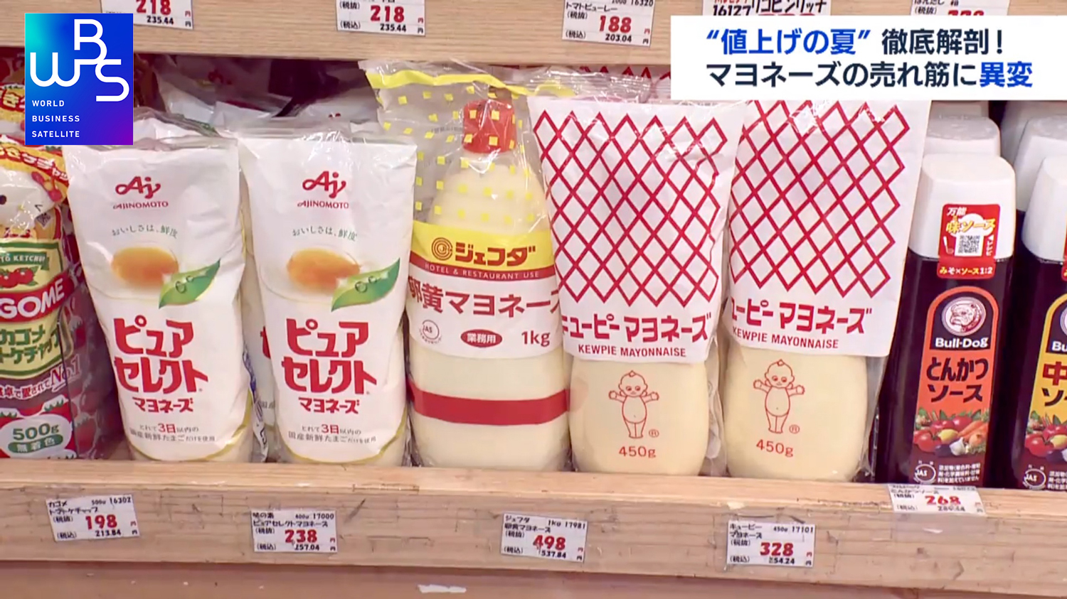 しょうゆ業界におけるめんつゆ・たれ類の動向等農畜産業振興機構