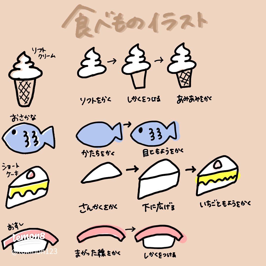 食べ物イラスト素材 かわいいスイーツの手描きベクターイラストセット 洋菓子・ケーキ のイラスト素材71329126- PIXTA