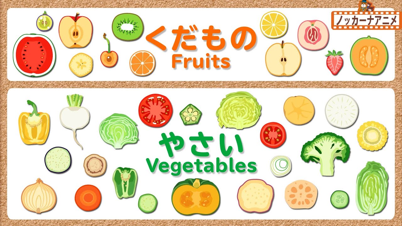 健康野菜とキャベツの断面図。」のベクター画像素材 ロイヤリティフリー1989105002Shutterstock