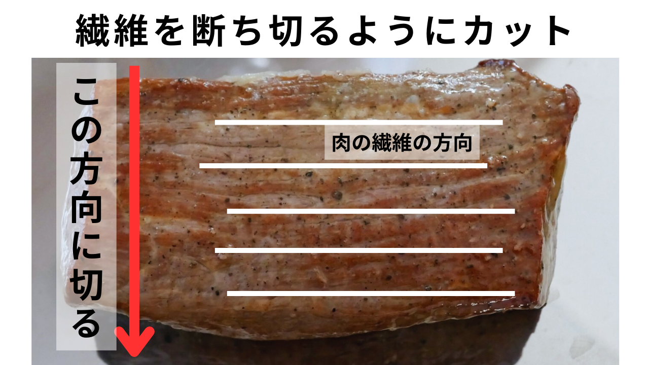 食卓を彩る♪ローストビーフの盛り付け方！切り方からお皿選びまで – 和牛シャリアピンギフト専門店YU-SETSU