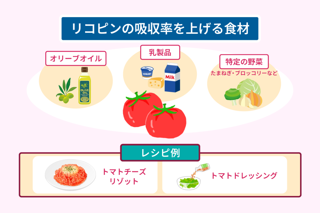 基本からアレンジまで！思わずつくりたくなる「トマトジュース オリーブ油」のレシピ集クックパッド