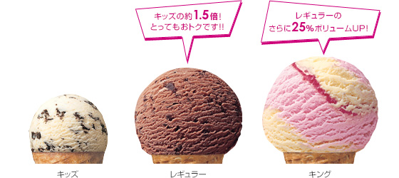 サーティワンのアイスクリーム全試食おすすめランキング31選。LDKがプロと実食検証