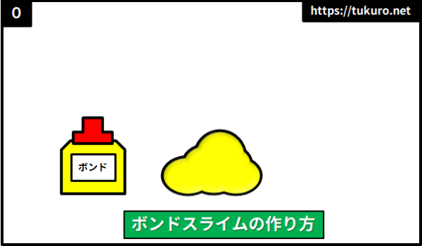 保育園で楽しむスライムの作り方！ホウ砂なしの簡単アイディアも保育士ワーカ
