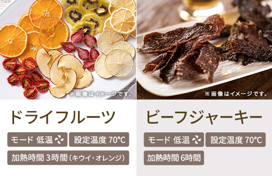 自家製ドライフルーツを作る おすすめの方法とはof nou