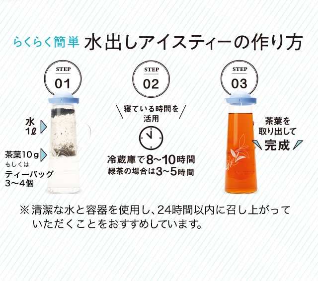 氷出し紅茶がまろやかでおいしい - ダイナミック気晴らし