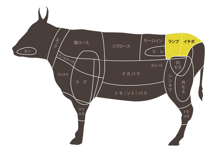 和牛ランプの捌き方希少部位イチボランプランボソ 赤身のもも肉を解説！vol.10