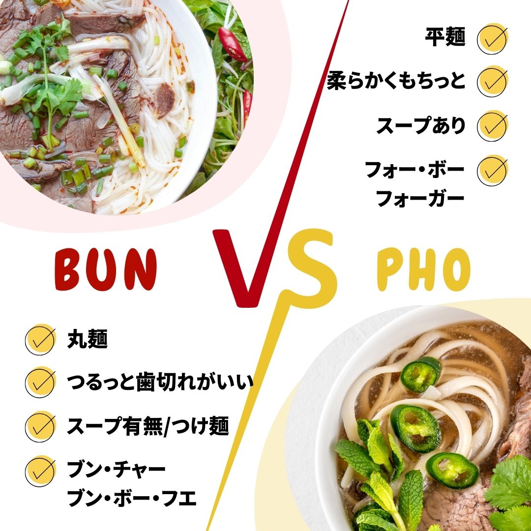 ベトナム料理 鶏肉のフォー♡パクチー大好き主婦のひとりおうちランチ♪アッコさん家の彩りレシピ アメリカLAスタイル