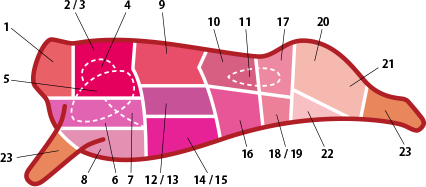 知ってる？希少な赤身肉「ランプ」に、サーロインやヒレよりもみんなが夢中なワケ - dressing ドレッシング