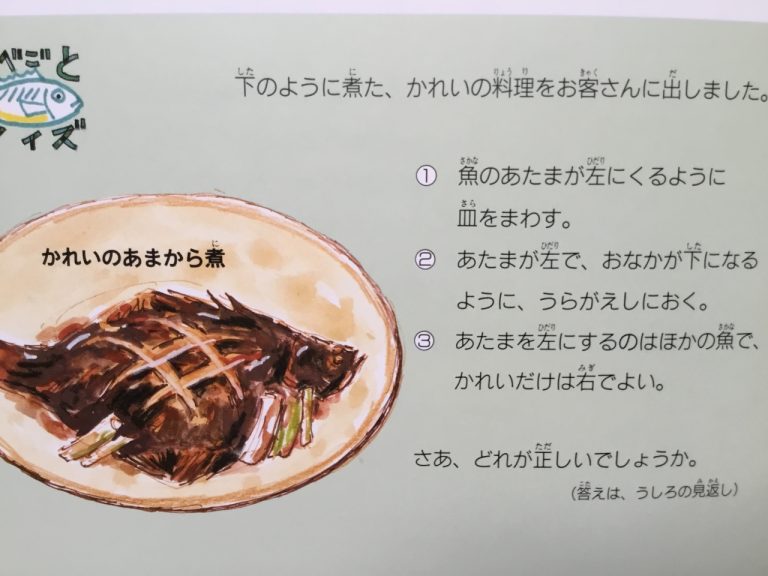 Amazon.co.jp: 食べ物お名前ステッカー : おもちゃ