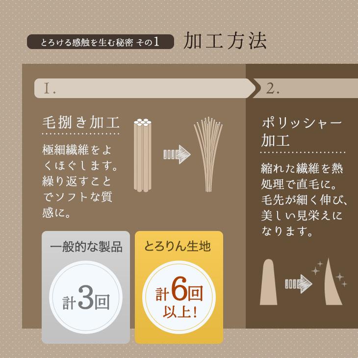 130×185超極厚60mm とろりんラグ 1.5畳 とろけるような肌触り 極細マイクロファイバー ホットカーペット対応 —公式 タンスのゲン本店 - 家具・インテリアのネット通販