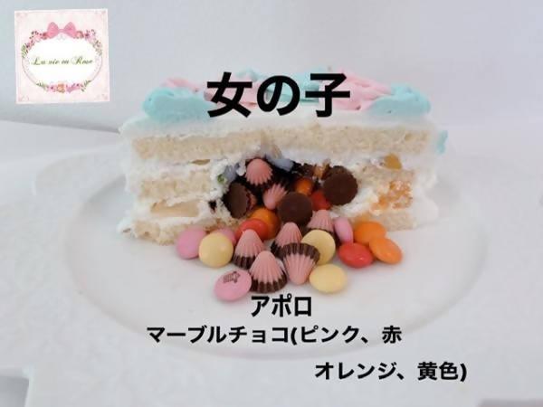 このギミックケーキ、2000円以内でつくれちゃった！ 時短＆オーブン不要のクリスマスケーキ３つROOMIE ルーミー