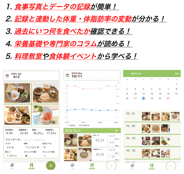 累計会員1000万人を突破する企業も 健康志向の上昇により“必須”となった食事管理アプリのさらなる台頭オリコンニュース ORICON NEWS