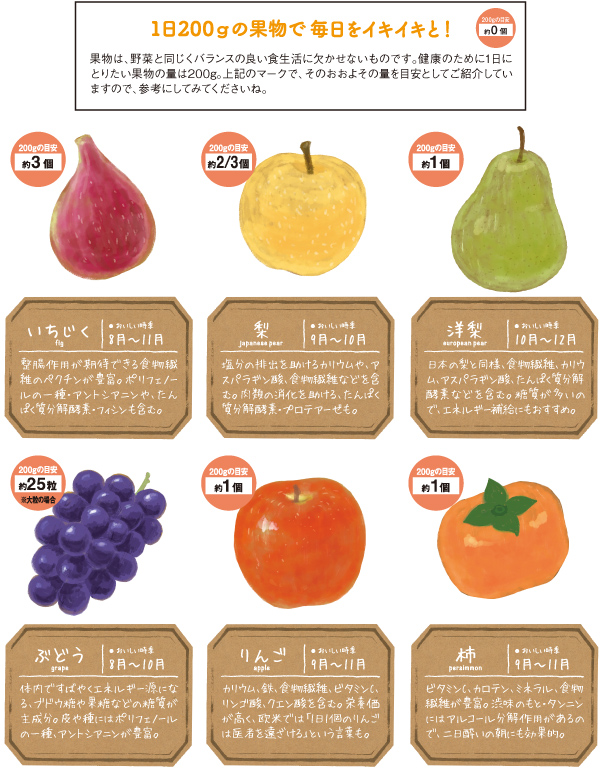 一覧 秋の果物・フルーツ！旬の時期やおすすめのレシピを解説くらひろ