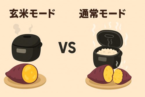 準備５分 炊飯器 焼き芋のっち 炊飯器で料理ラクにするの投稿動画Lemon8