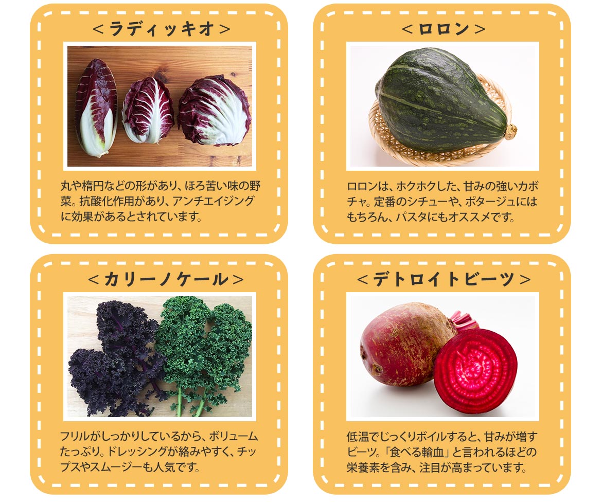 海外フィンランドのスーパーマーケットで売られている野菜キートスショップ