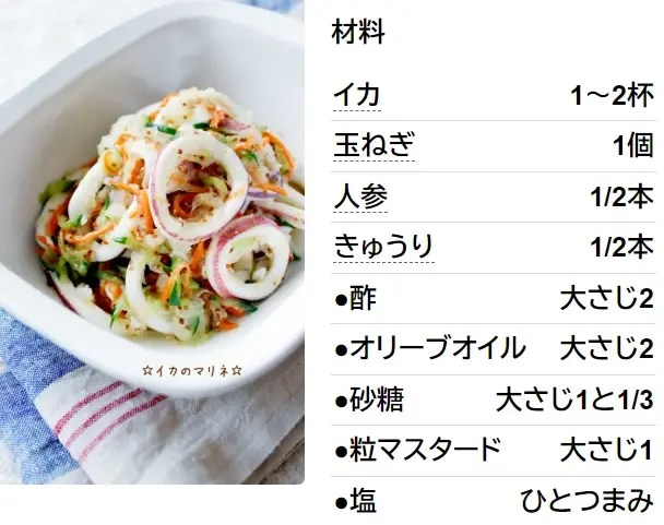 冷凍いかで＊柔らかうまい♡いかのゆず照焼き＊