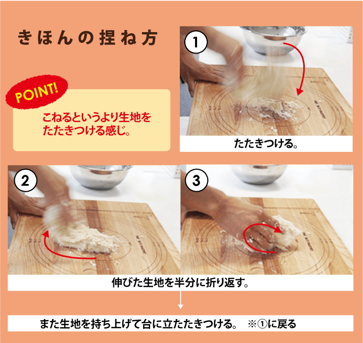 基本のふわふわミルクパンのレシピお菓子・パン材料・ラッピングの通販 cotta＊コッタ