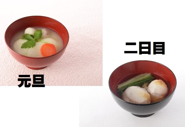 レシピ詳細今月のレシピ ならコープ