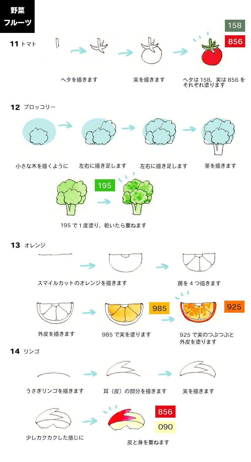 8 件の「イラスト」のアイデアを今すぐ保存食べ物 イラスト、お弁当 イラスト、フード イラスト など