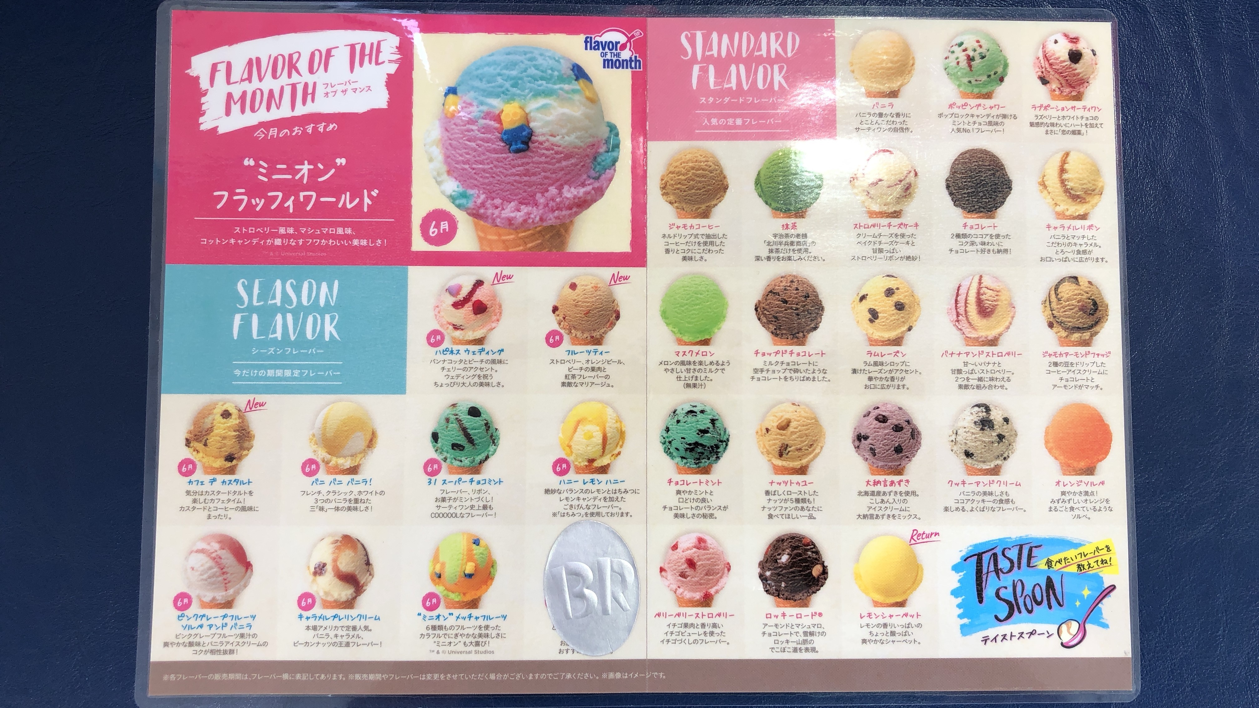 サーティワン アイスクリーム マスコットつきグミ6.マスクメロン ワッフルコーン,バンダイ 食玩 通販