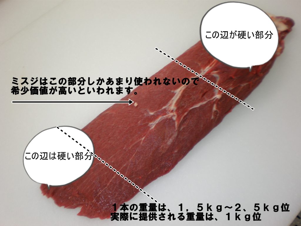 上州牛 希少部位 すき焼き 牛肉 ミスジ スライス 400g 高級国産牛 霜降り肉 切り落とし 送料無料 御歳暮 御年賀 お年賀 しゃぶしゃぶ 仕送り: お肉ギフトのBeeft 和牛 父の日 お中元 - 通販 - Yahoo!ショッピング