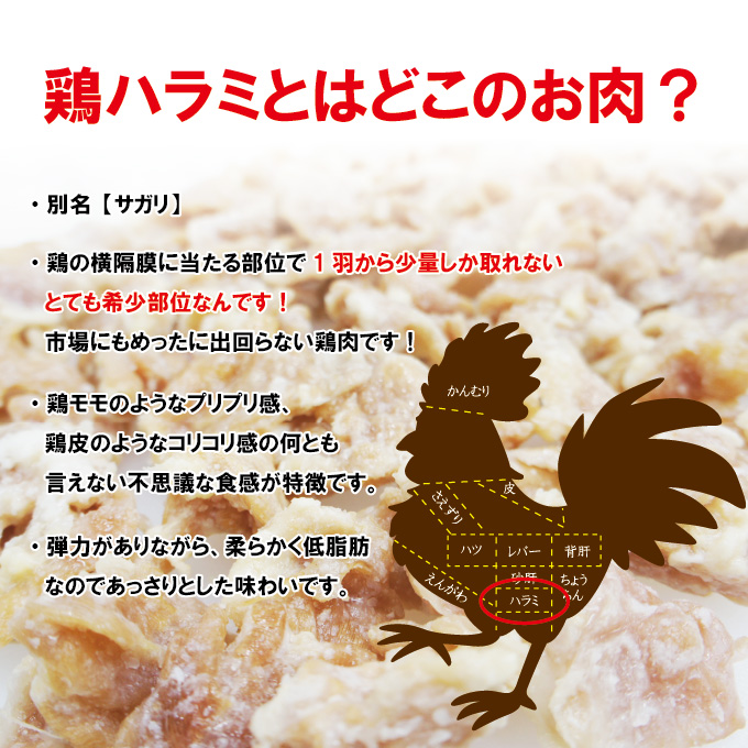 鶏肉の部位もっと知りたい！お肉のこと日本ハム株式会社