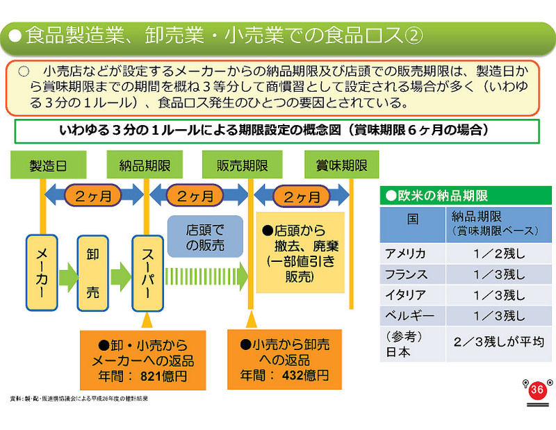 数量限定 プレーンクロワッサン 8個入SANCHオンラインショップ