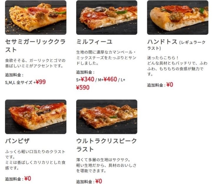 宅配 ピザ サイズ 大きさ 徹底比較！ピザなび