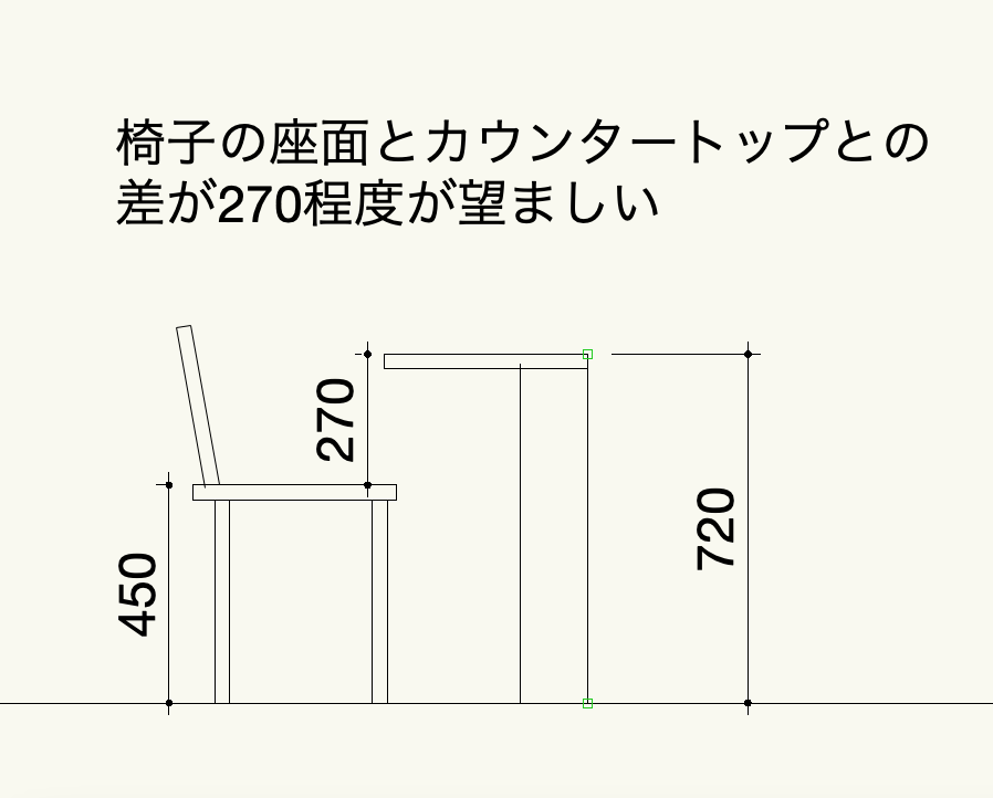 カウンターチェア 業務用 和風 日本食 居酒屋 座面高さ61cm 関八S60 既製品 2脚までの場合は別途送料: モモダ家具 - 通販 -Yahoo!ショッピング