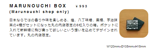 プチギフト以外でも大活躍♡お洒落なナンバーシュガーを使ったアイデア5選ウェディングニュース