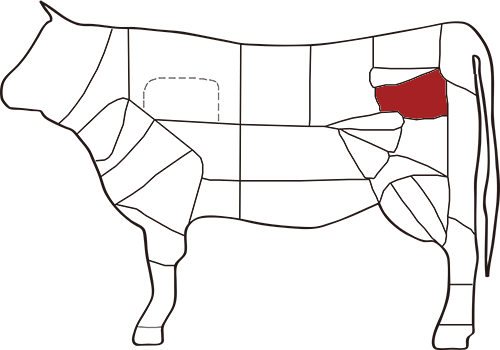 全国食肉生活衛生同業組合連合会牛肉・豚肉の部位と特長