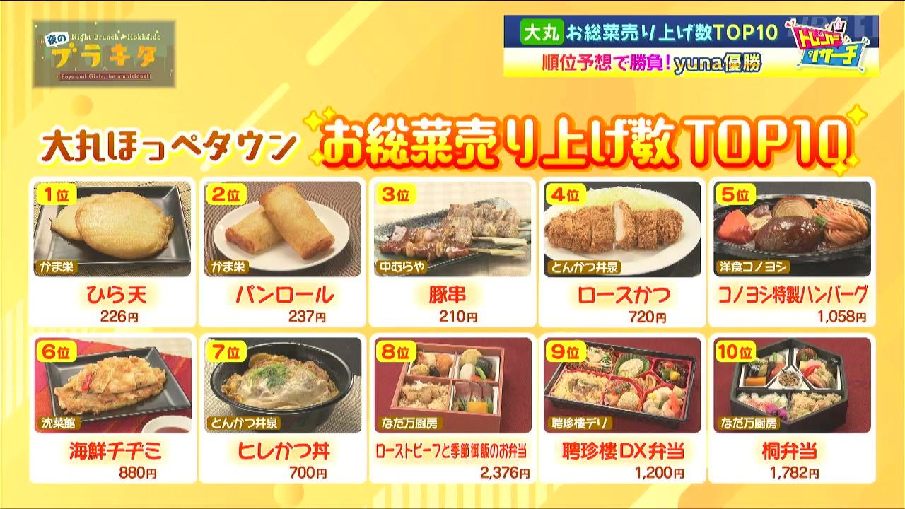 北海道ならではの最新スイーツ大集合 「大丸札幌店」で今買うべき10品「デパ地下・駅チカ・空チカ」土産写真8枚目