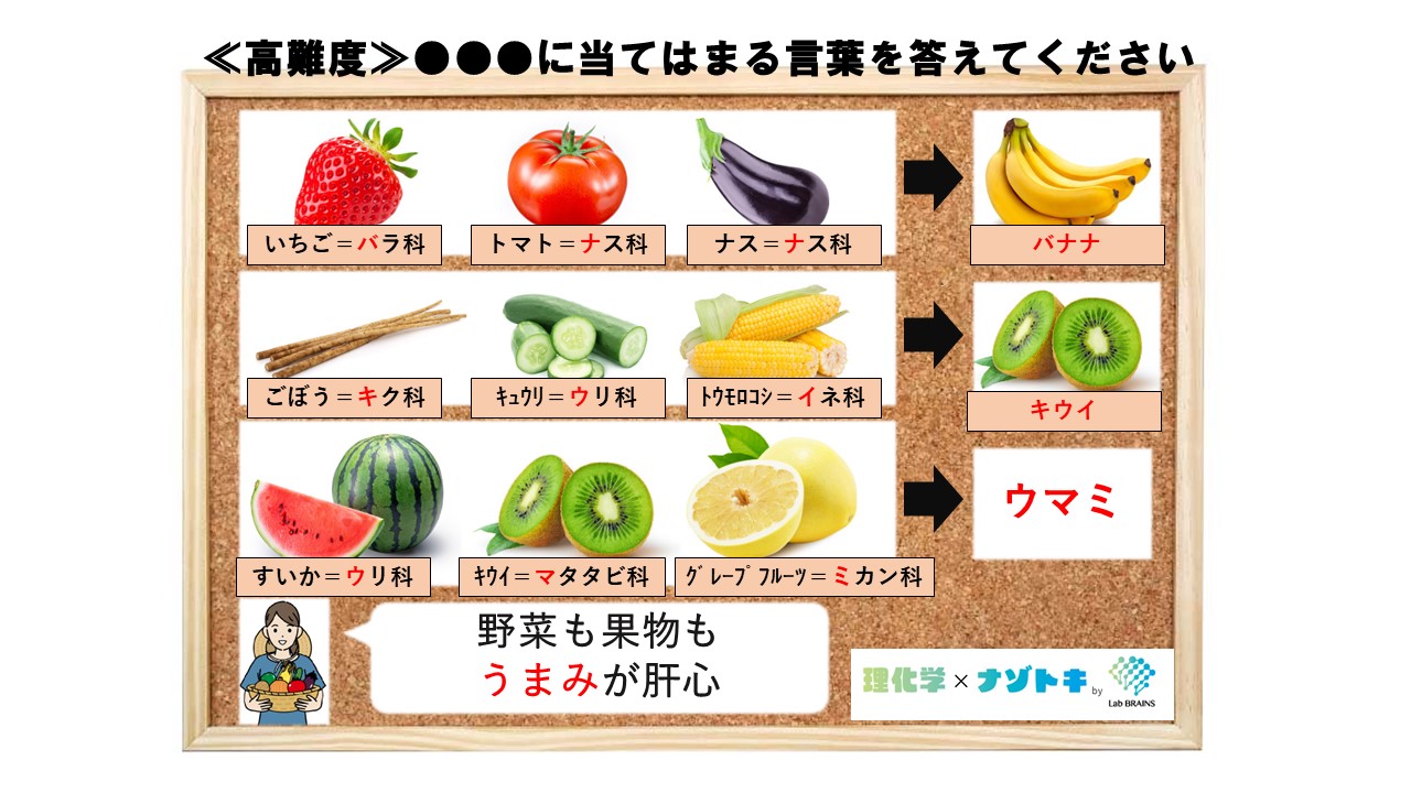 バラ科アレルギーの症状・対策・注意すべき食べ物 食物アレルギー辞書– 株式会社CAN EATキャンイートCAN EAT.Inc