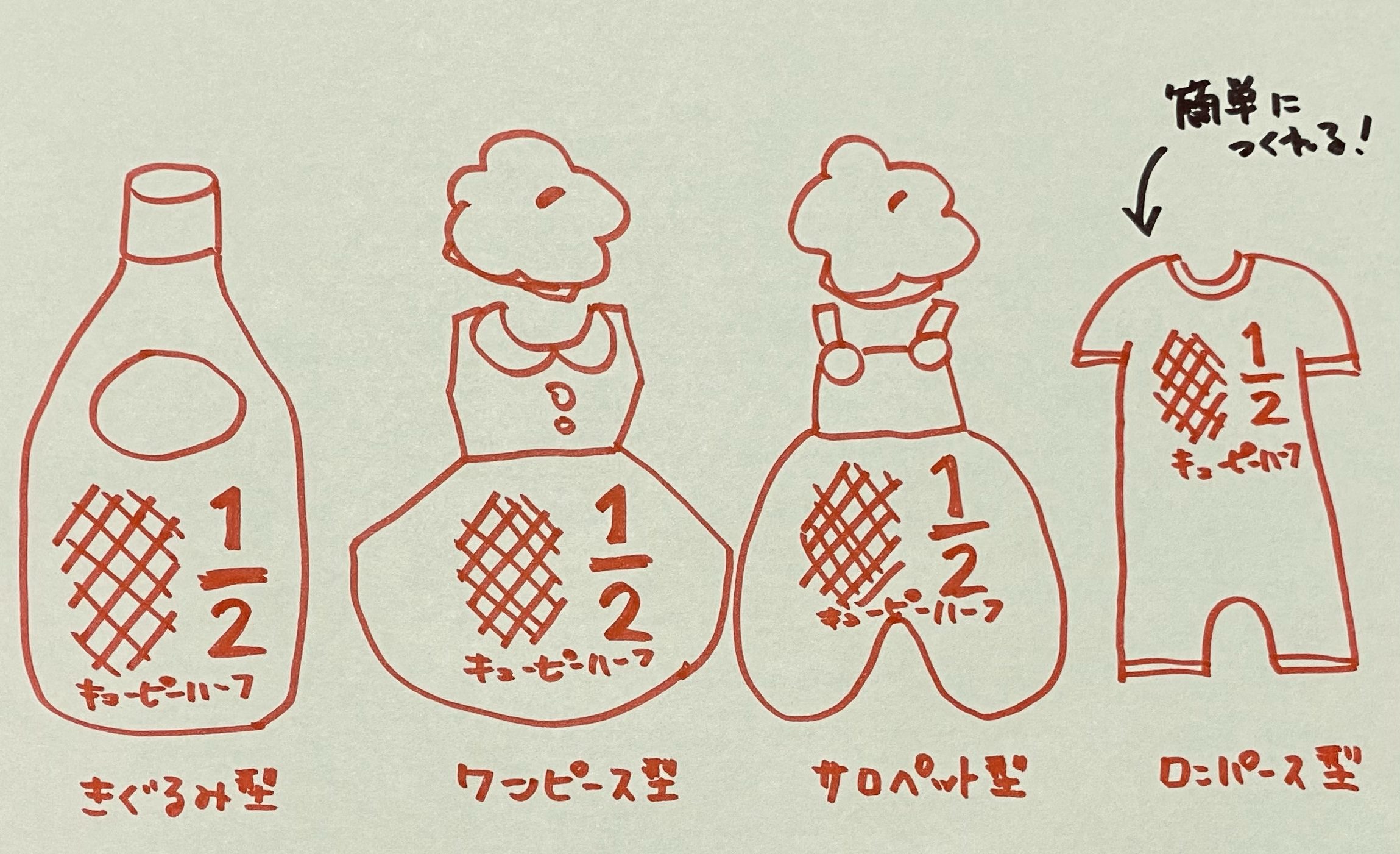 ハーフバースデー キューピー キューピーハーフ 野菜 画用紙 ハンドメイド 飾りの通販 by ka's shopラクマ